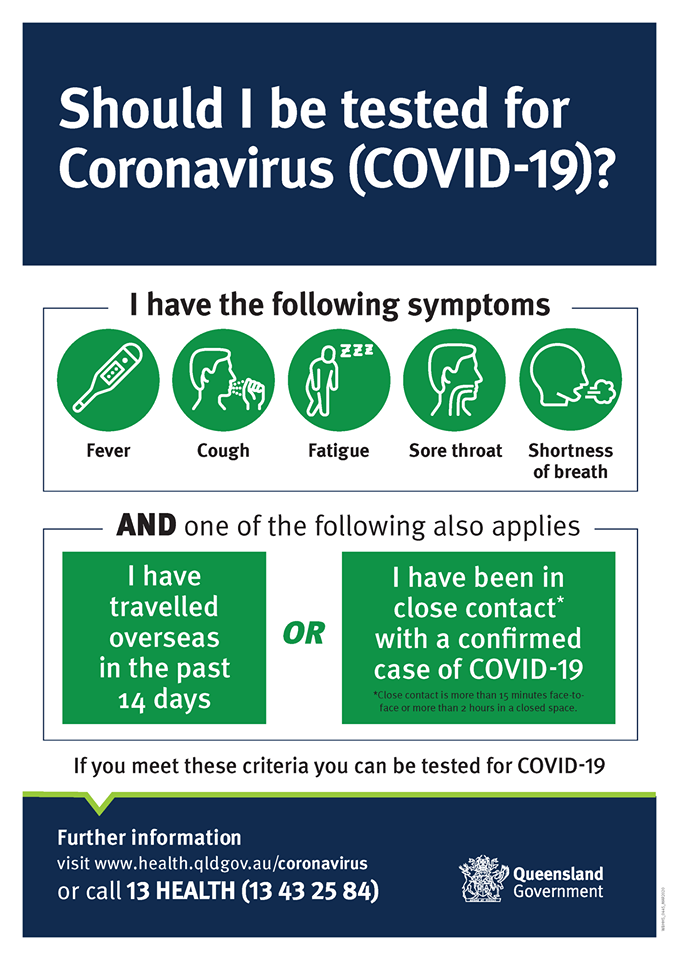 13 Cases Of Covid 19 In West Moreton Ipswich First